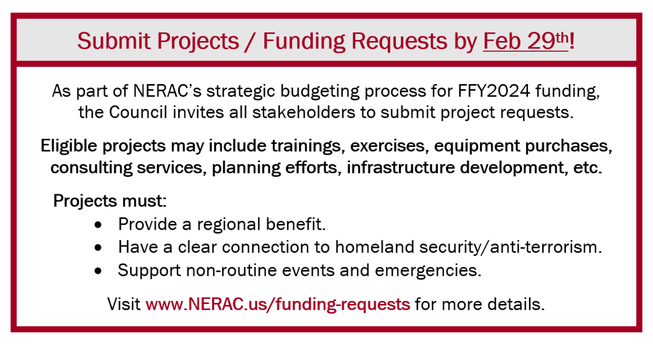 FFY24 Call for Projects/Funding Requests